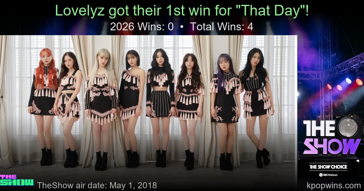 Lovelyz - That Day